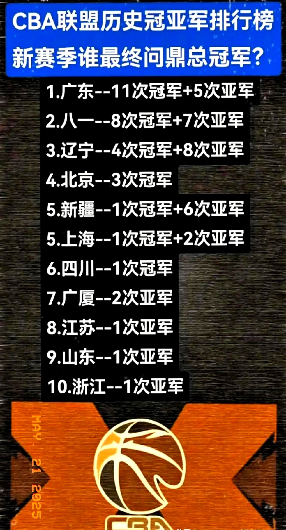 山东男篮现场直播