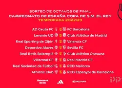 包含集结日国王杯传出新动向，阿斯顿维拉单刀错失，管理层表态——话题不断，细节决定成败的词条